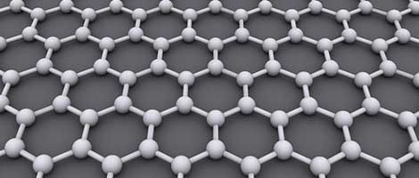 Ciencias de Materiales