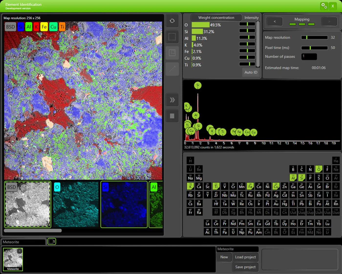 Elemental Mapping: Barrido elemental mono y bidimensional