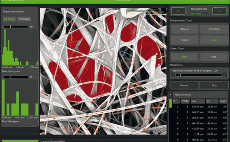 FiberMetric