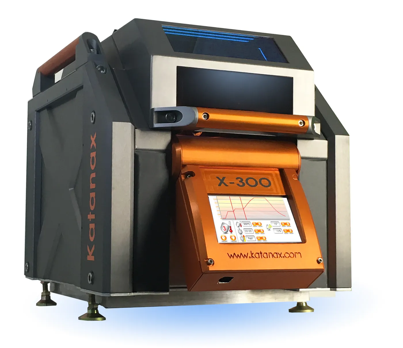 Fluxer X-300: versátil equipo automático de fusión de Katanax
