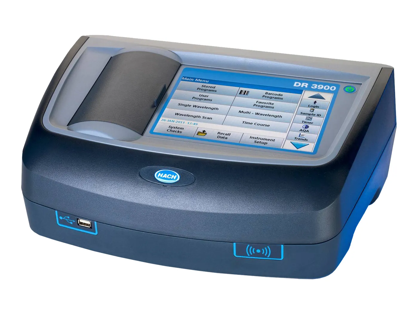 Efectos estacionales sobre el análisis de amonio