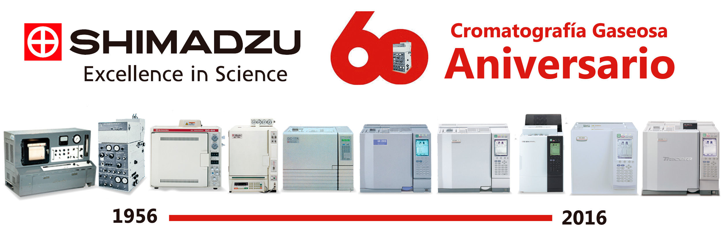 Shimadzu cumple 60 años fabricando cromatógrafos gaseosos