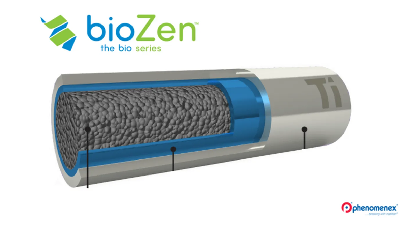 ¿Es realmente bioinerte su columna para análisis biológicos?